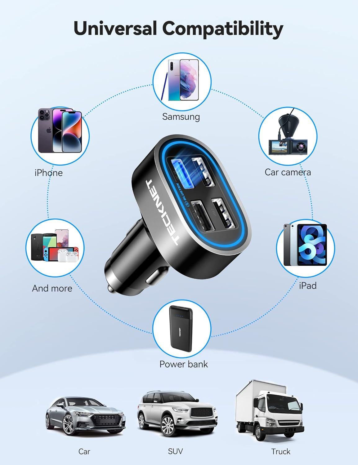 USB Car Charger, 54W 4-Port Car USB Charger Multi Port Adapter, QC 3.0 Cigarette Lighter Fast Charging Adapter, Compatible with Iphone 15 Pro Max/15 Plus/15/14/13 Galaxy